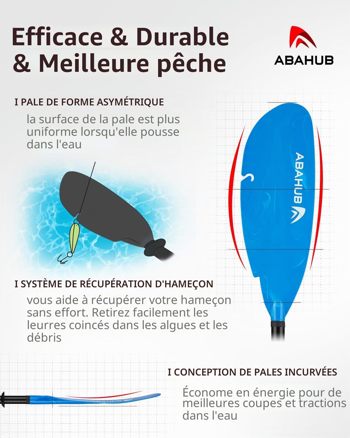 Abahub Pagaie de Kayak Réglable 240cm à 260cm Pagaie de Pêche en Aluminium Double Pagaie avec Laisse de Pagaie pour la Pêche en Kayak Tige en Alliage d’Aluminium Lames en Plastique