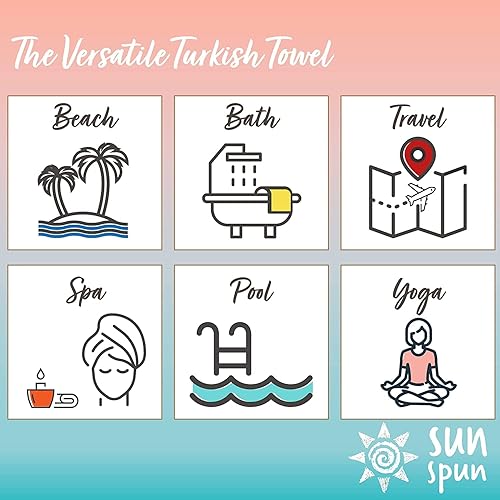 Miniatura 5 de Toalla turca de playa, 39 x 63 pulgadas, extra grande, de secado rápido, toalla turca de algodón de gran tamaño y manta para adultos, toallas de