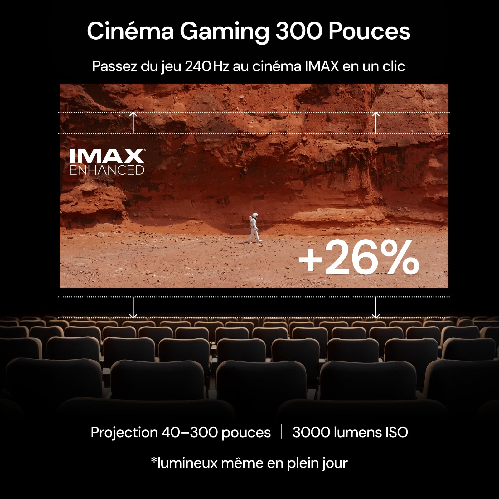 Proiettore laser triplo VisionMaster Pro, contrasto 15000:1, zoom 0,9-1,5, potenza multitasking 2X, IMAX, 4K HDR10+, streaming GTV, gaming senza ritardi 4 ms, con controllo vocale multipiattaforma