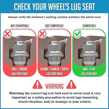 n1njaloanthi様　ご注文商品 Amazon.com: Wheel Accessories Parts Set of 20 Chrome 12x1.25