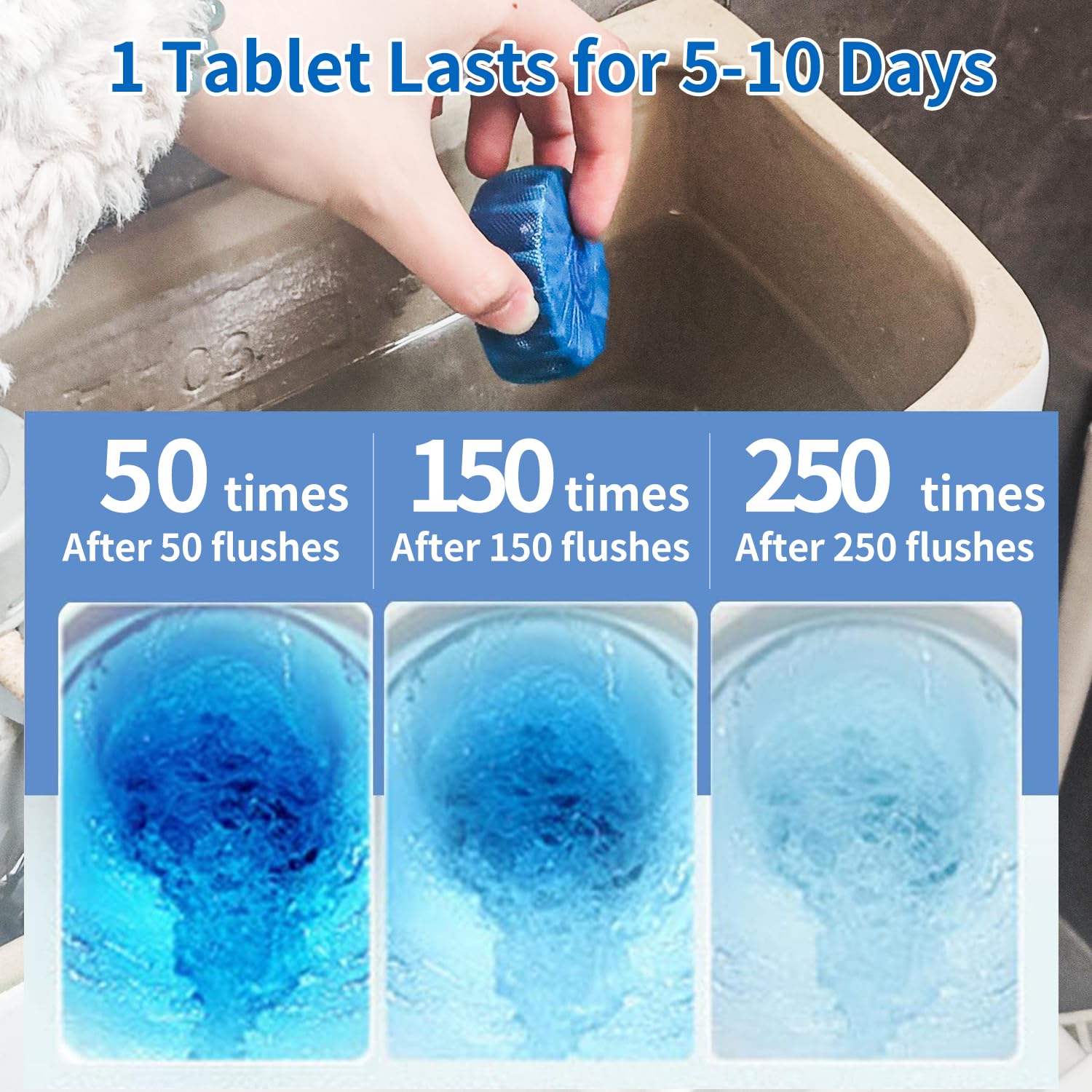 TheMadFox Automatic Toilet Bowl Cleaner Tablets 40 Pack,Bathroom Toilet Bowl Cleaner,Upgraded Long-Lasting Toilet Tank Cleaner for Tank Bathroom Powerful Cleaning Easy to Use,Up to 20 Months Total