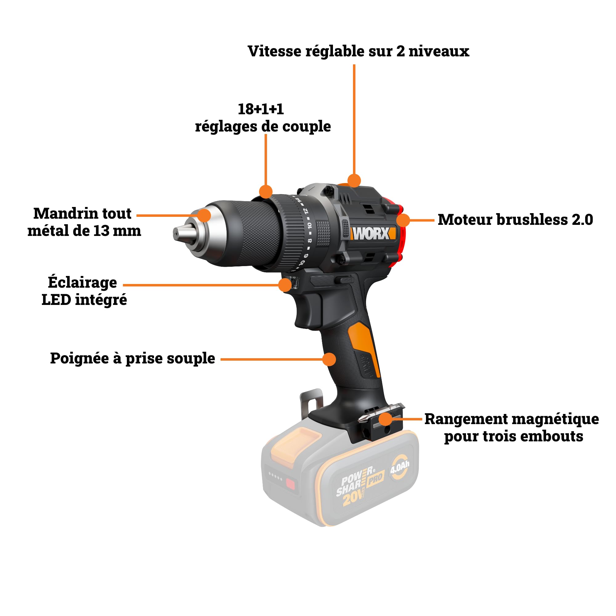 WORX Perceuse-visseuse à percussion sans fil 20V WX356.9, couple max de 85 Nm, moteur brushless, design compact, éclairage led intégré, avec poignée auxiliaire, livrée sans batterie ni chargeur