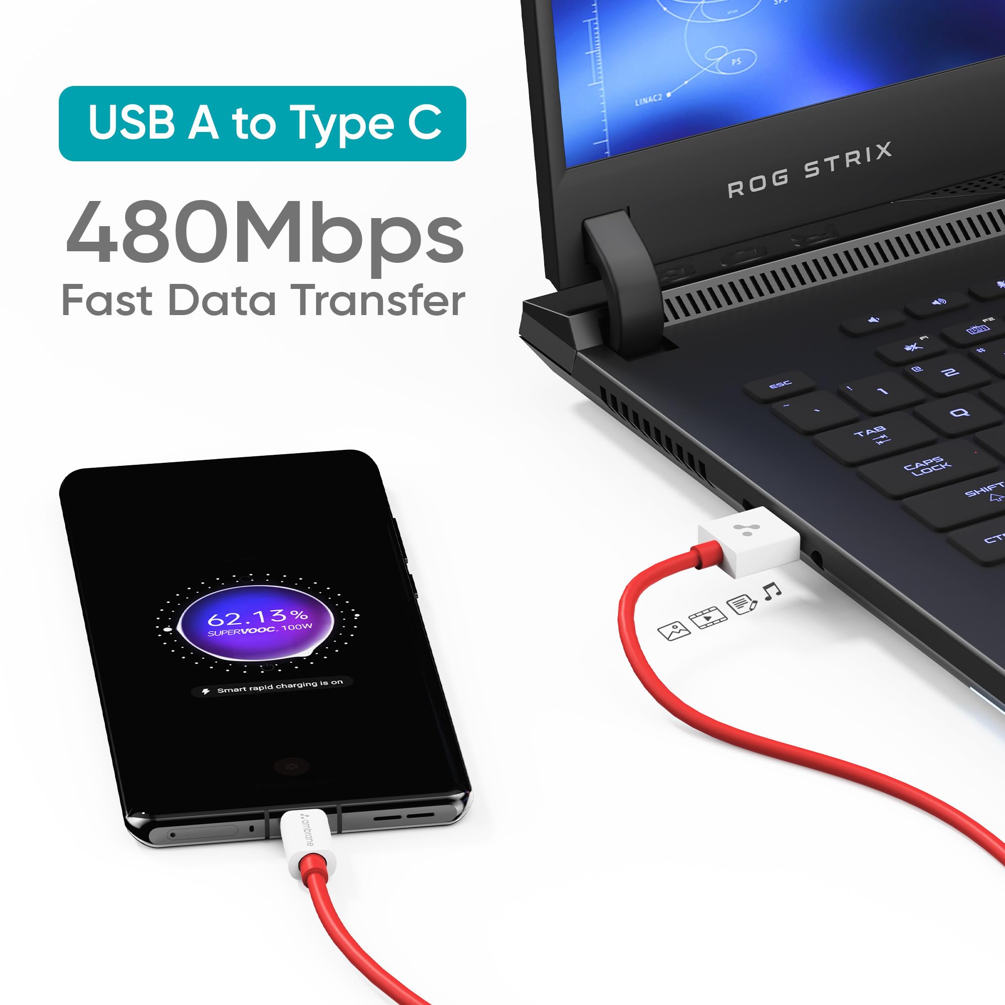Ambrane Original 65W 1.5M USB to Type C Fast Charging Cable for All OnePlus & Nord Mobiles,Supports SuperVOOC,VOOC Charging,Dash,Warp Charging for OnePlus 11,11R,10Pro,Nord & other models(ACT- Red) — Amazon image 3