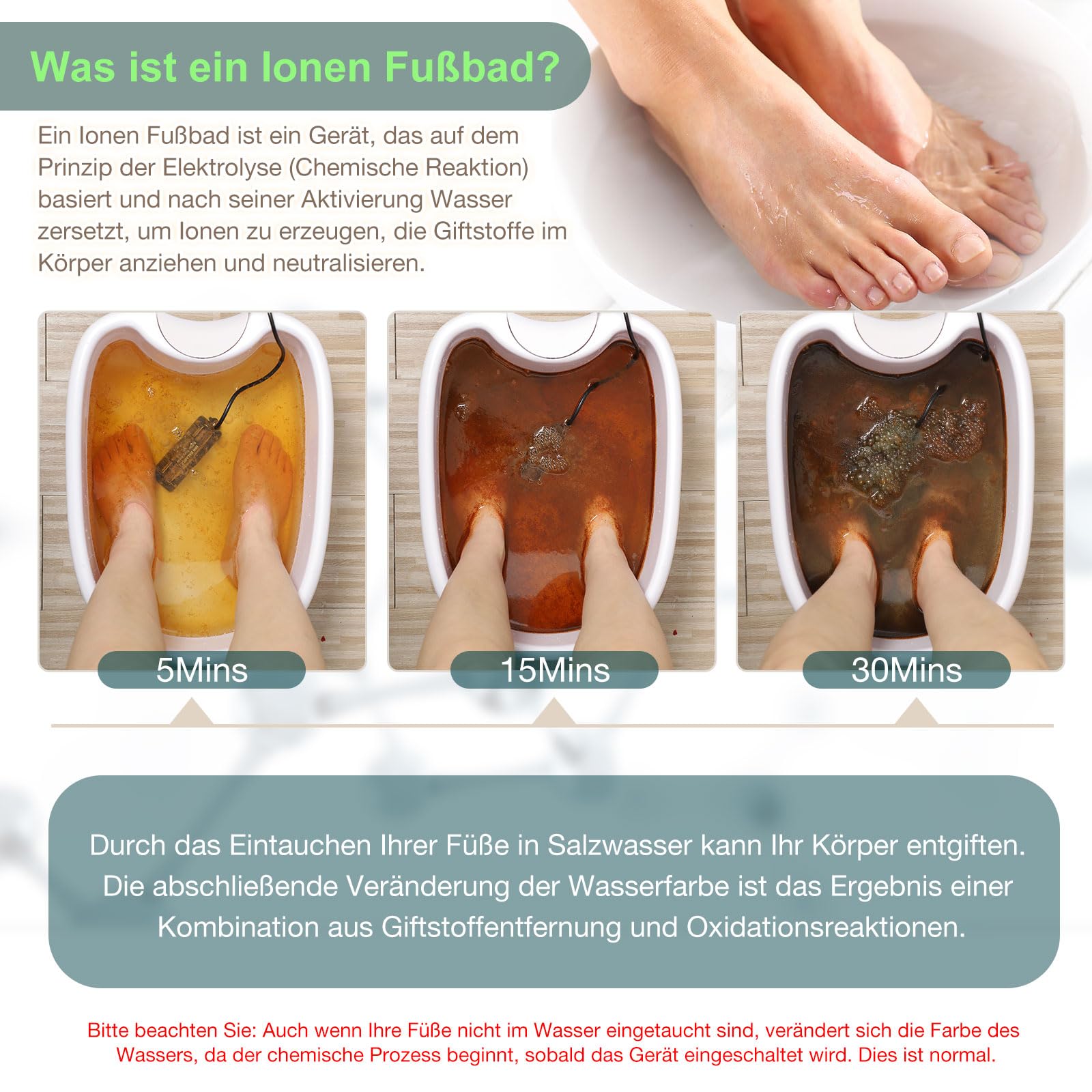 Ionen Fußbad, Detox Fussbad Professionelles SPA Fußbad für zu Hause Salon Tiefenentspannung & Reinigung Inkl .Fussbadewanne Array & 5 Einweg-Liner (Mit Becken)