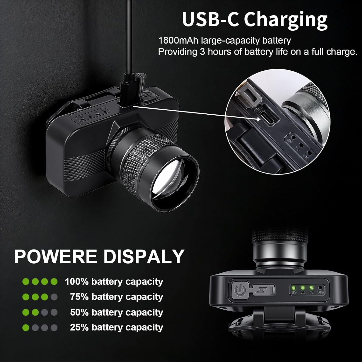 KunHe 20 Pack Rechargeable LED Headlamp with 1800mAh Battery 333 Lumens Aluminum Alloy with Zoomable150M Beam IP65 Waterproof 3 Modes for Construction Crews Warehouse Maintenance & Emergency