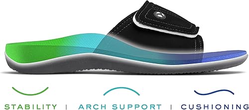 Miniatura 2 de Vionic womens 24kiwi