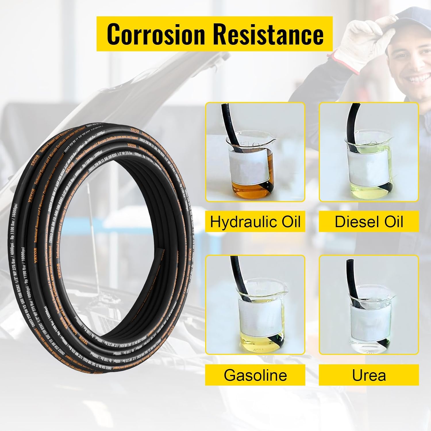 Flexible Hydraulic Hose - 1/2" x 100 ft, 4000 PSI, Rubber with 2 Wire Braid, -20C to 140C