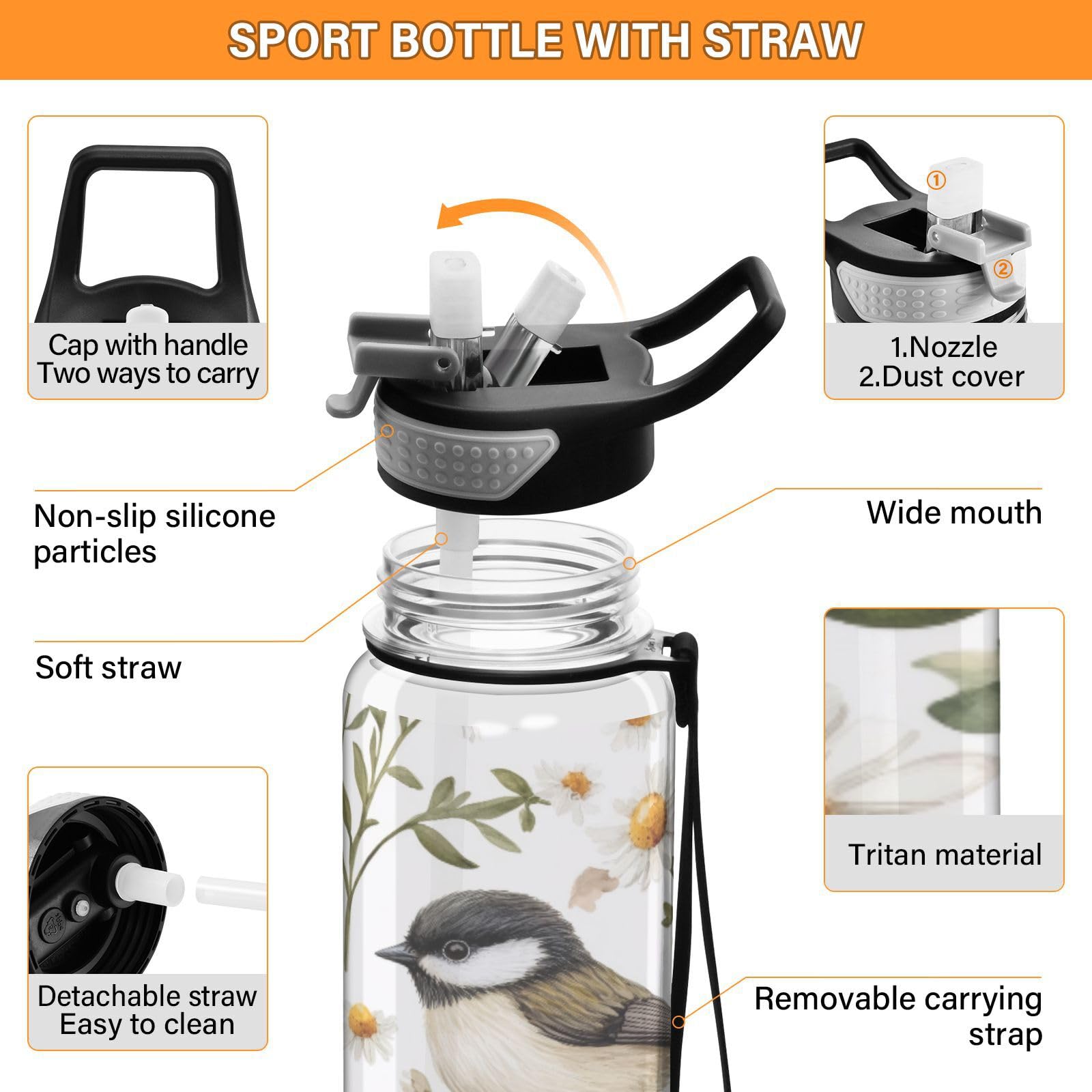 Chickadee Birds Wasserflasche, 900 ml, transparentes Tritan, BPA-frei, auslaufsicher, mit Tragegurt, für Sport, Fitnessstudio und Outdoor-Aktivitäten