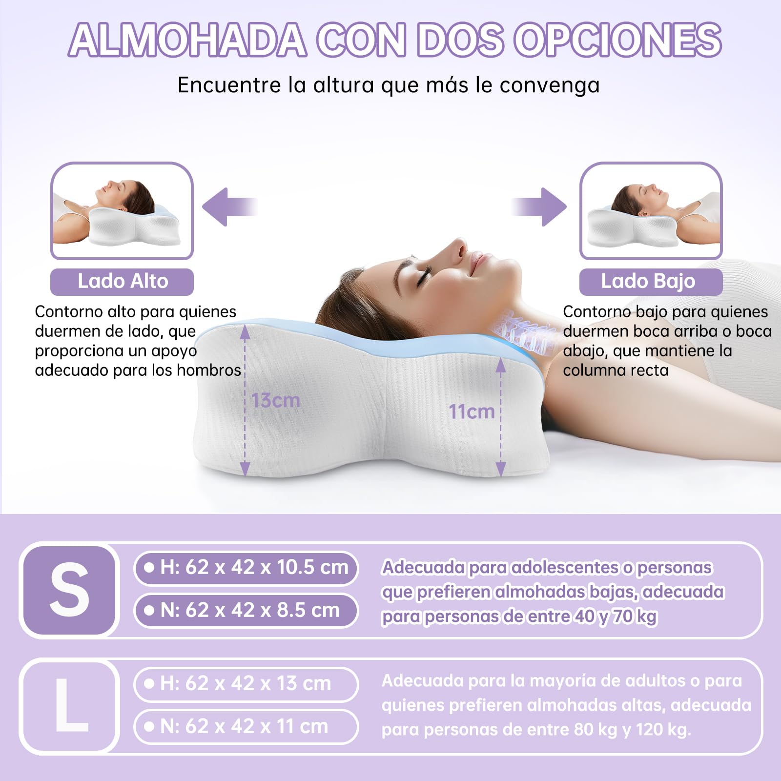 Almohada Cervicales y Cuello 2 en 1, Almohada Ergonómica para Lado 62 x 42 x 11/13 cm, Espalda y Estómago, Almohada Ortopedica Cervical para Soporte de Hombro/Cuello/Cabeza - Azul Cielo