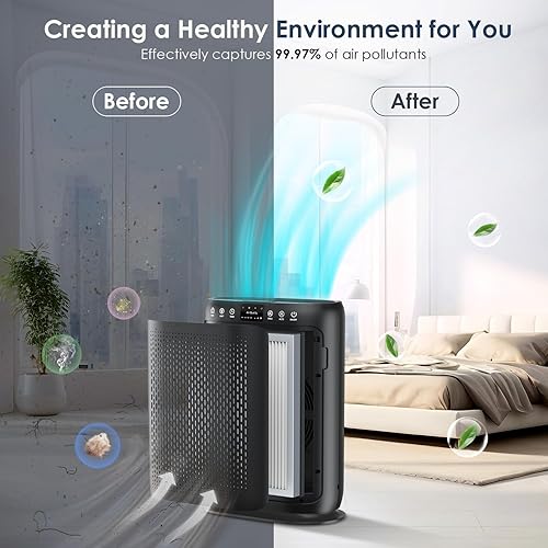 Miniatura 3 de Purificadores de aire para el hogar, habitación grande de hasta 2400 pies cuadrados, filtro de aire HEPA LUNINO H13 con sensores de calidad del