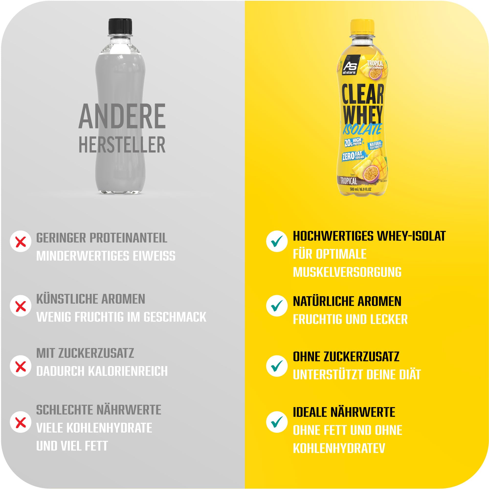 ALL STARS Clears Whey Isolate Protein Drink 12 x 500ml Tropical