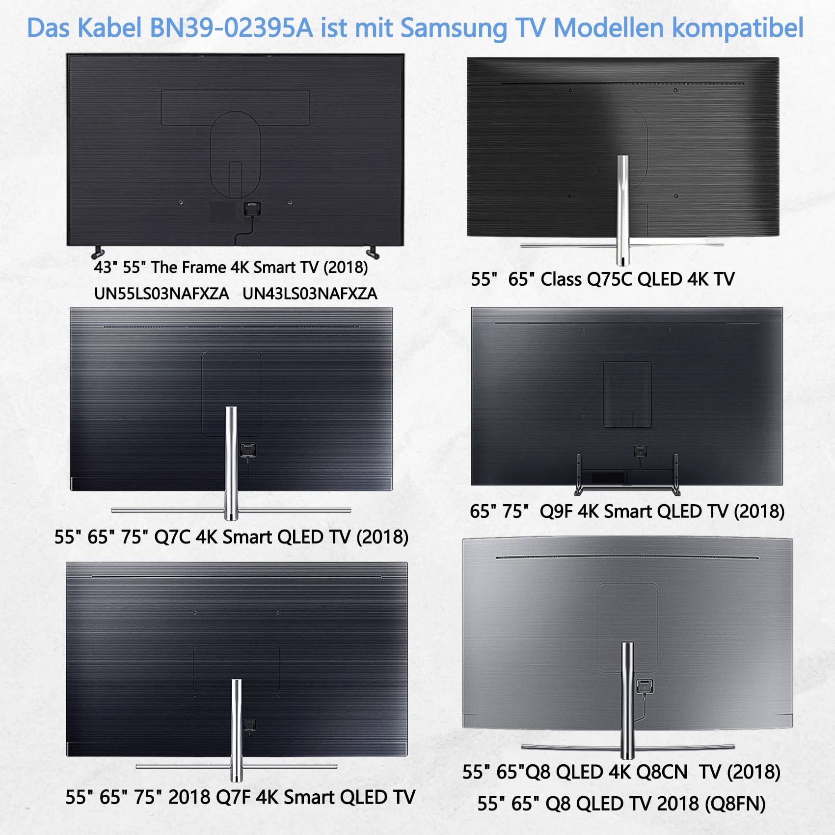 5 m/16,4 Fuß BN39-02395A one Connect Kabel istnur Kompatibel für Samsung QLED TV 55-75 Zoll Q7FN Q8FN Q8CN Q9FN Serie, 2018 Modell（Nicht Kompatibel mit Allen 8K-Fernsehern!!!）
