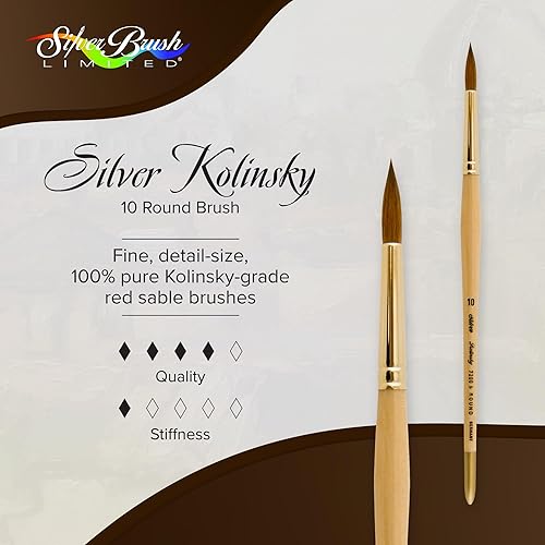 Miniatura 18 de Silver Brush Limited 7200S4 Kolinsky - Pincel redondo para acuarela y aceite, tamaño 4, mango corto