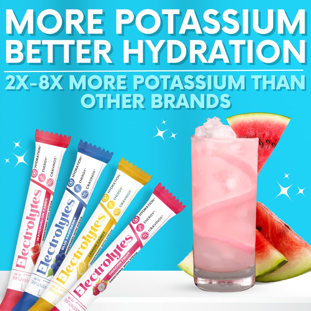 Electrolytes Powder Packets Variety Pack – Sugar Free Hydration Drink Mix — Amazon image 8