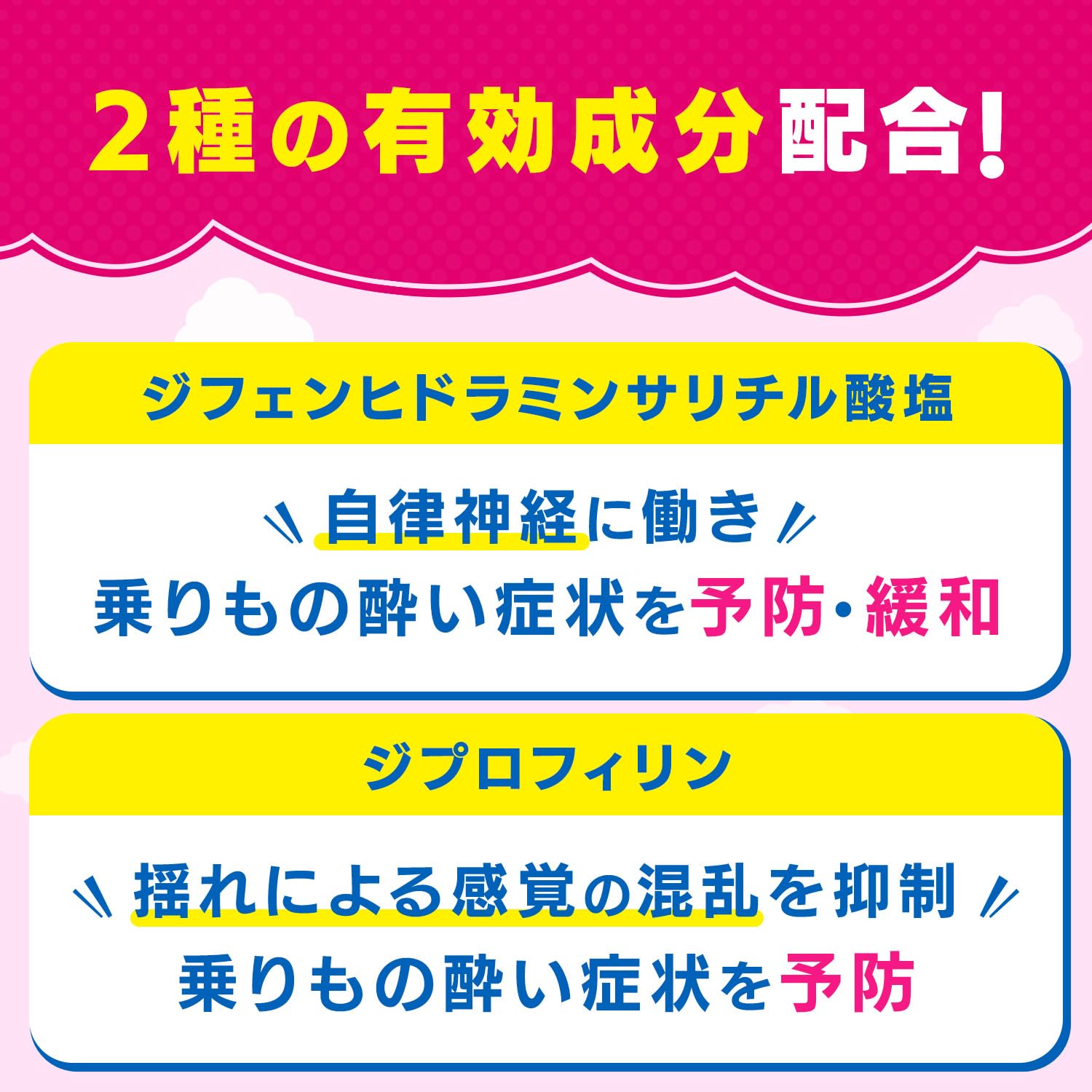 Amazon | 【第2類医薬品】トラベルミン・ジュニア 6錠 | トラベルミン