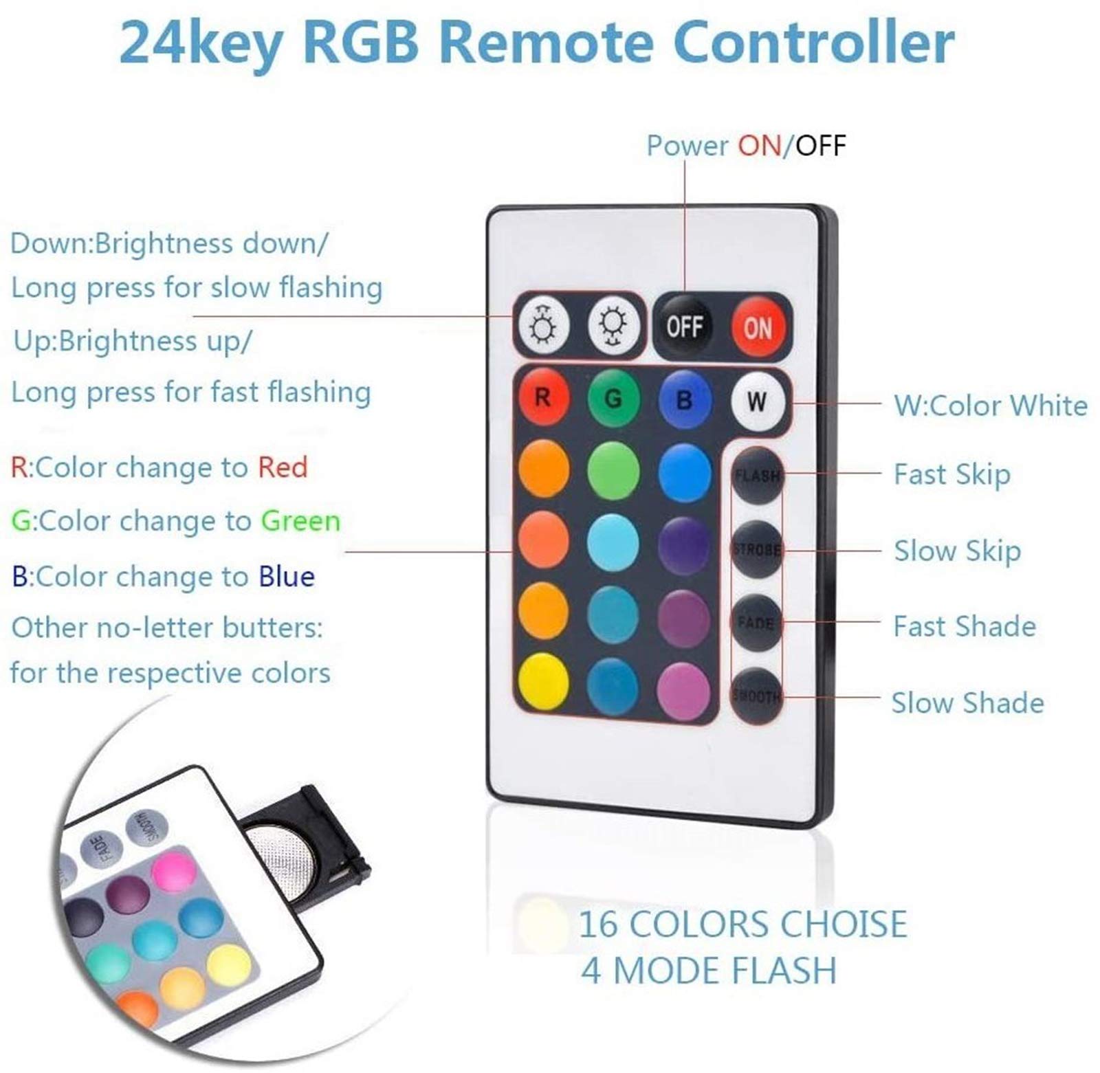 SolarNovo LED Luz de acuario Iluminación subacuática Cubierta ligera superior Lámpara impermeable para tanque de peces con control remoto Cambio (RGB, 1.8 * 57cm) — view 3