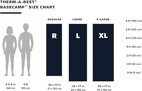 Miniatura 4 de Therm-a-Rest Almohadilla de dormir autoinflable para acampar Basecamp