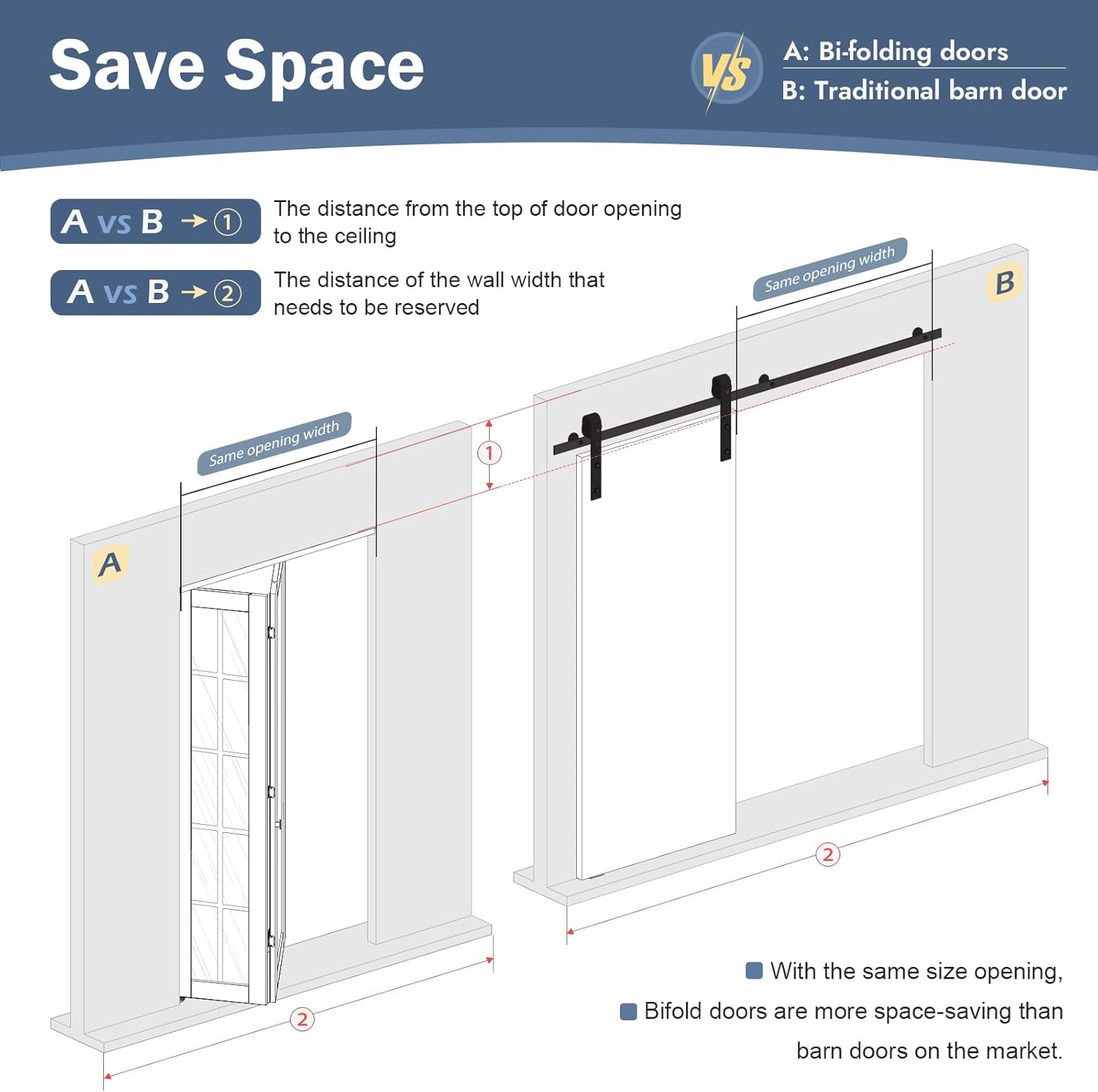 White Bifold Doors for 24"×80" Opening, Tempered Frosted Glass Cross Transparent Folding Barn Door with Concealed Hardware Kit Included, LVL Wood Panel Covered with PVC Surface