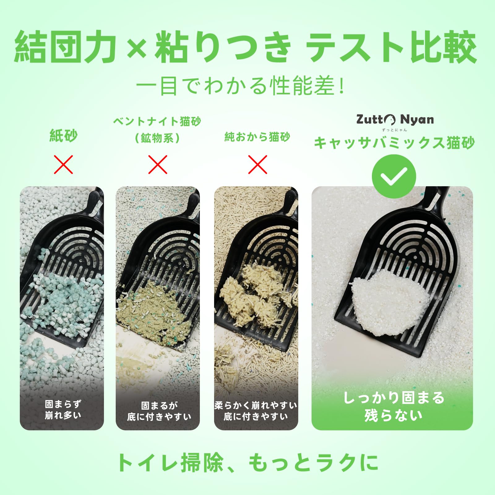 Amazon | Zutto Nyan キャッサバ 猫砂 固まる ケア用 天然素材