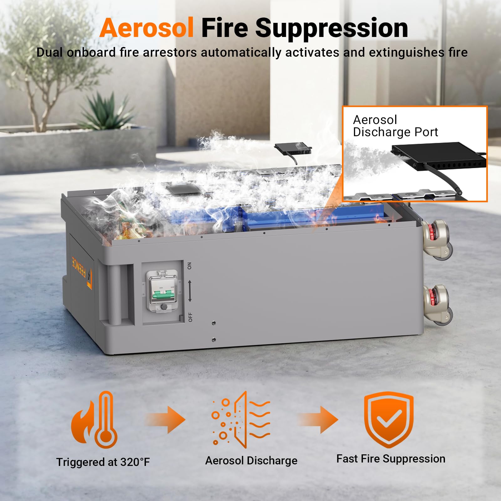 48V 320Ah LiFePO4 Batterie 16.384kWh Stromspeicher und Leistungsschaltern 200A BMS RS485/CAN/RS232 mit Bluetooth WLAN für Notstromversorgung zu Hause Netzunabhängige Solaranlagen