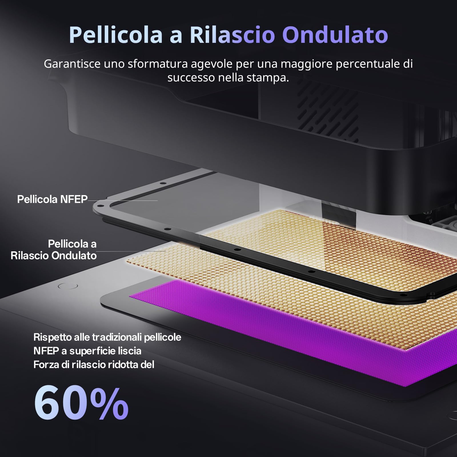 Anycubic Photon P1 con Piattaforma Doppio Colore/Materiale Stampante Resina | Risoluzione 14K 13312x5120 Stampante 3D Resina, Riscaldamento Intelligente del Serbatoio, Volume di Costruzione 6,5 L