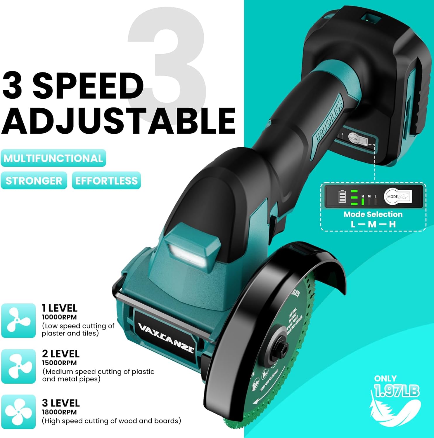 Cordless Cut Off Tool Compatible with Makita Battery, 18,000 RPM Brushless Motor, 4" Blades (2pcs) with Dust Cover, 1.2mm Max Blade Thickness for Wood/Metal/Plastic【BATTERIES NOT INCLUDED】