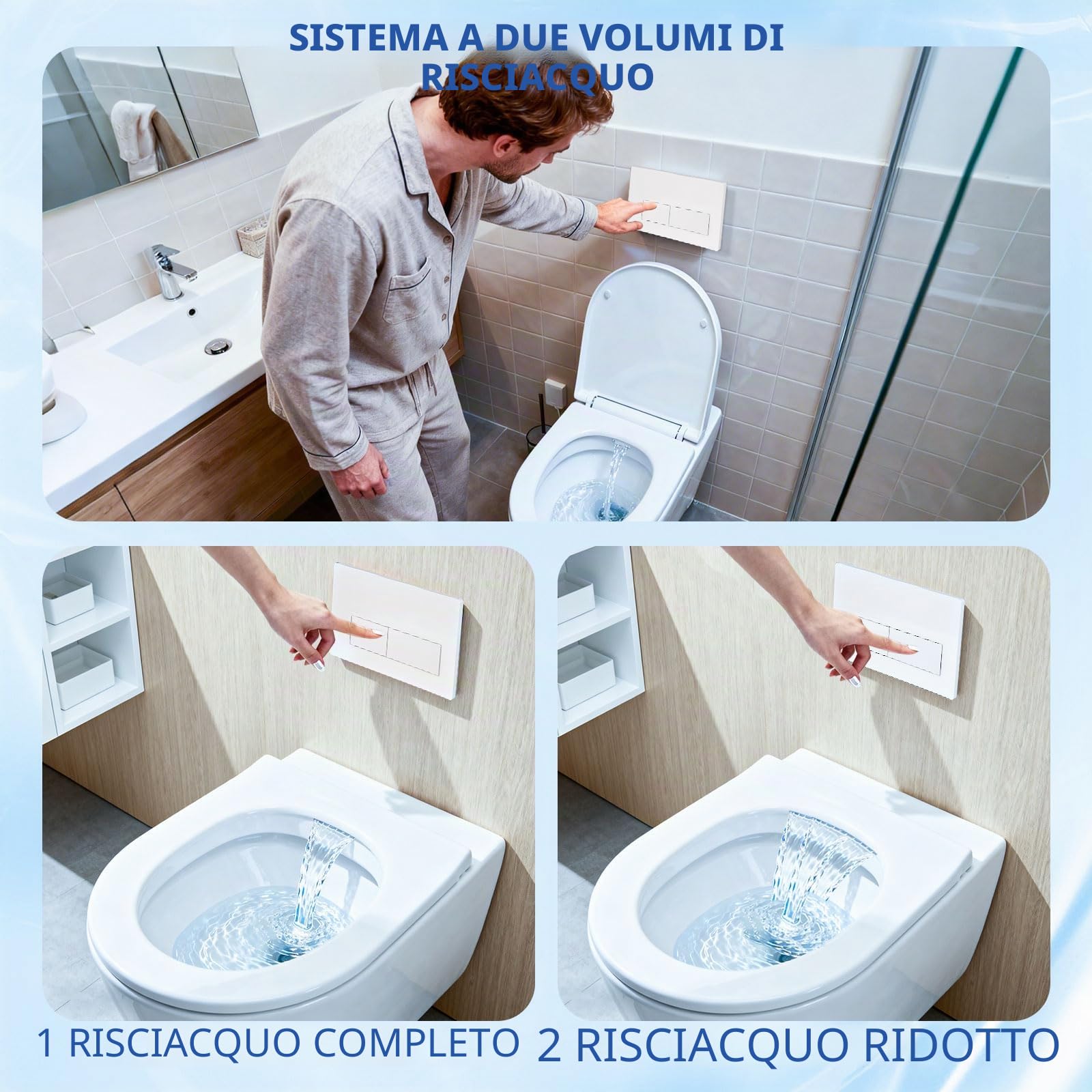 Placca Di Comando WC per Geberit, Compatibile Geberit Sigma 01, UP300 & UP320 Pannello Frontale Del Cassetta WC, Placca WC per Doppio Scarico per Geberit Cassetta Scarico Incasso WC