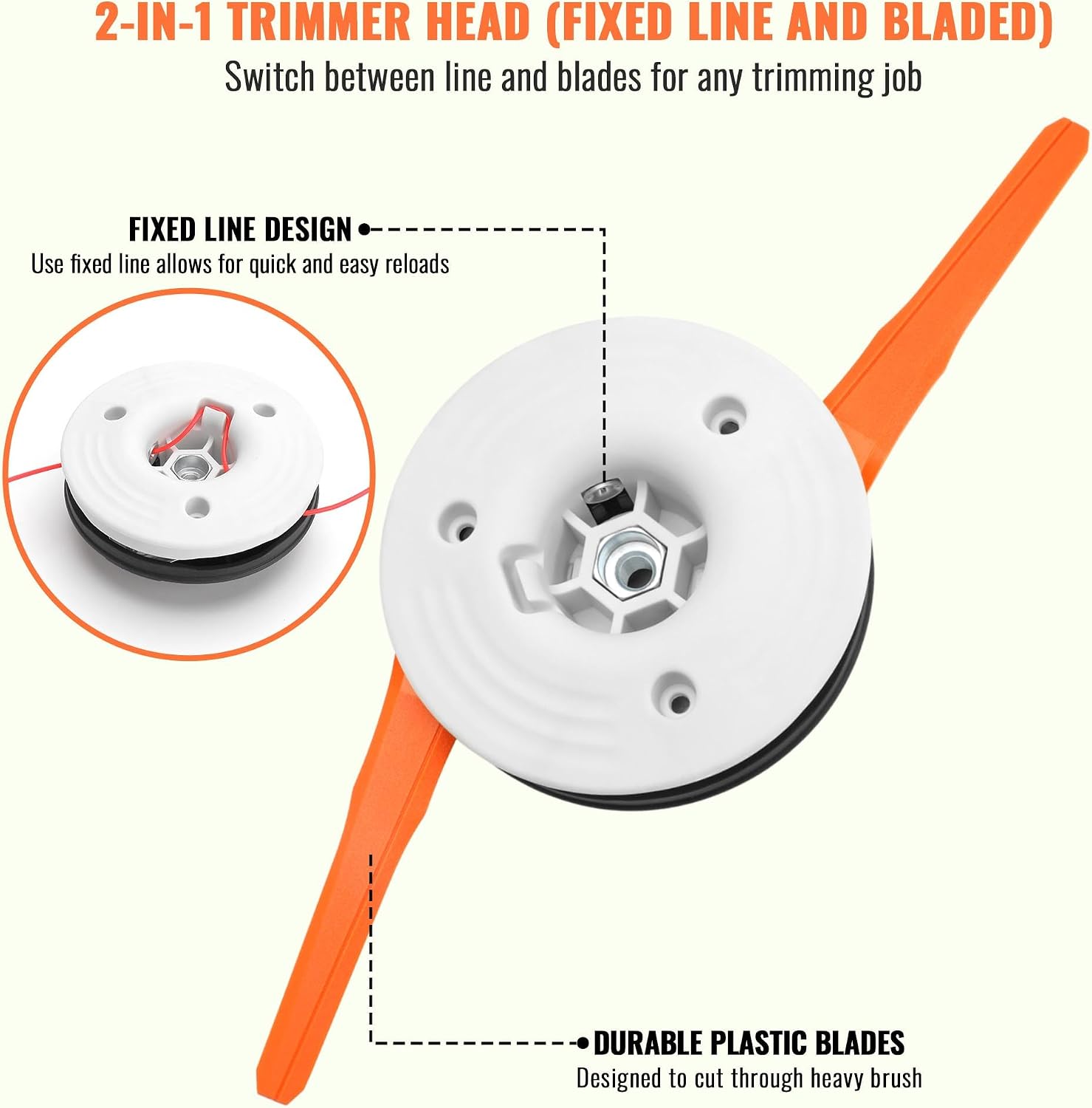 ERGIT Plastic Blades Trimmer Head Replacement for Stihl PolyCut 28‑2 Weed Eater Head, Fits FS55 FS55R FS56 FS56R FS70 FS70R FS89 FS89R FS91 FS91R FS94 FS111 FSA90 FSA90R FSA130