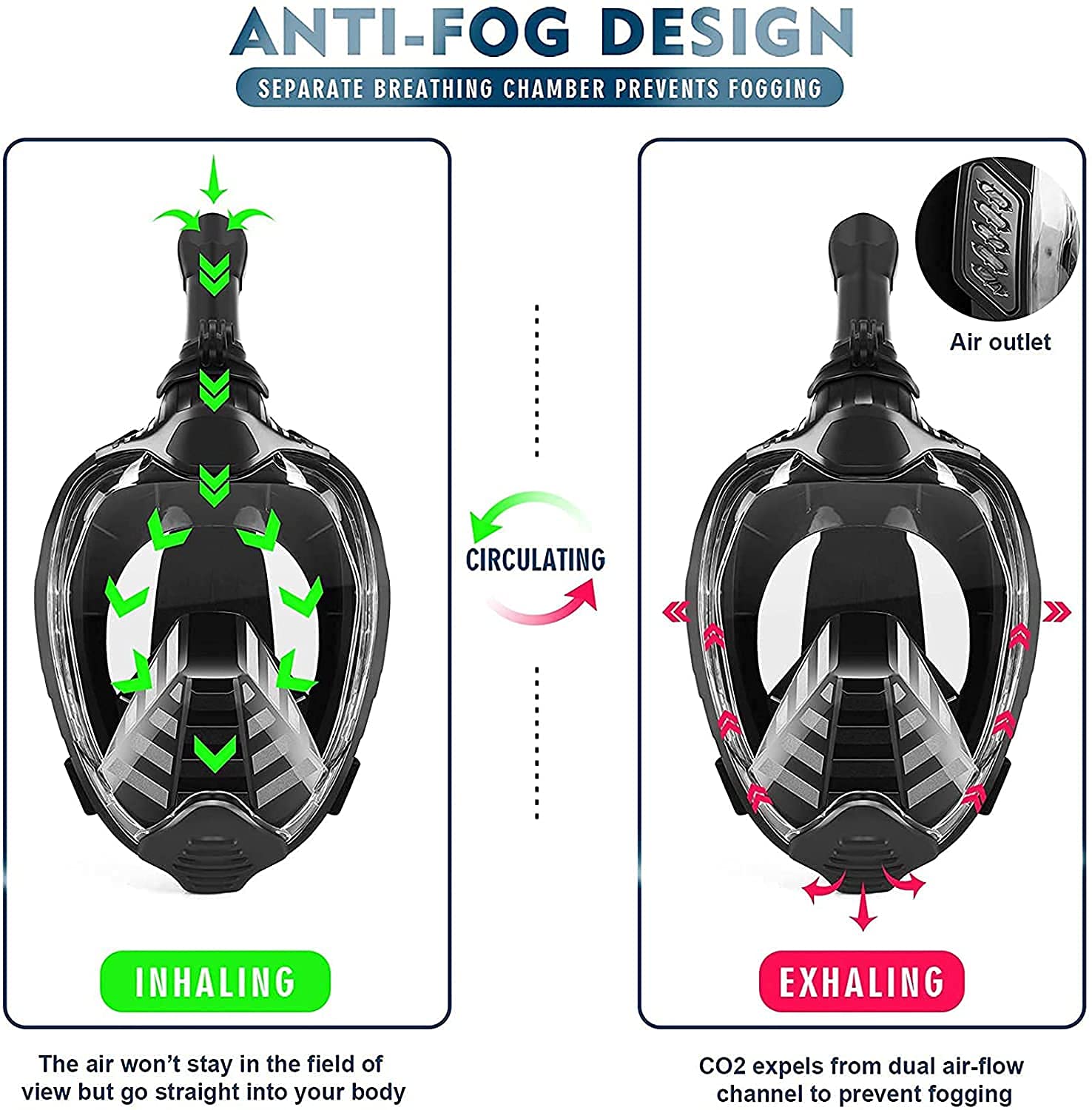 Masque de plongée intégral Pliable Facile à Respirer, Masque de plongée panoramique à 180 ° antibuée et Anti-Fuite pour Adultes et Enfants/Rose