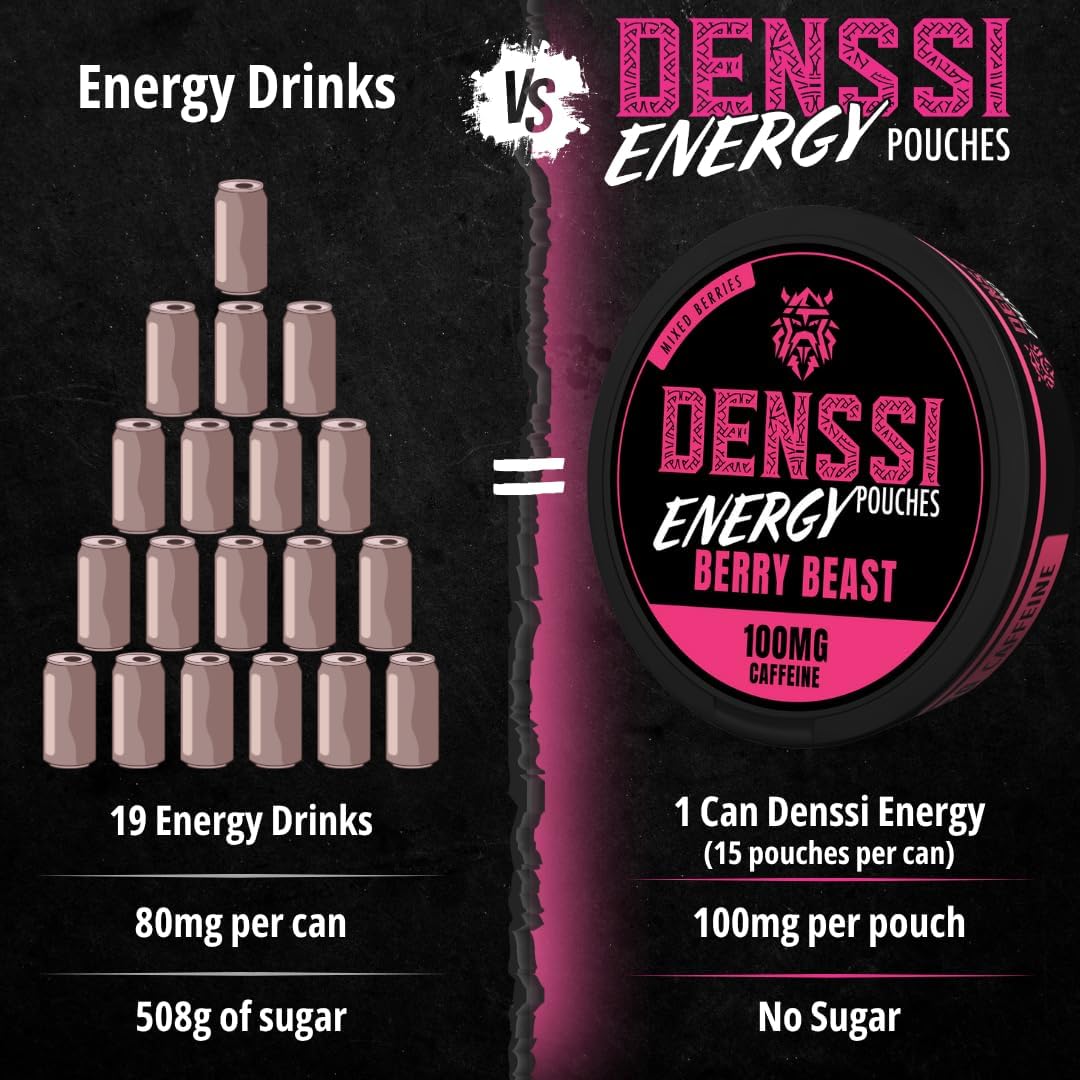 Denssi Pouches de energía – Bolsas de cafeína – para la concentración y la energía – Bolsas nootrópicas sin azúcar (1 pack, Berry Beast)