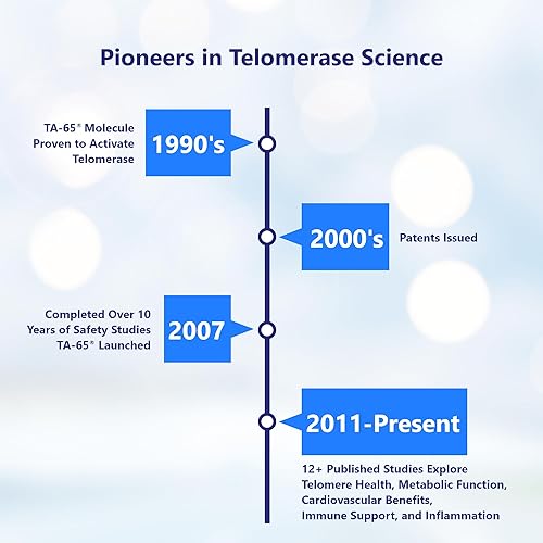 Miniatura 7 de Rejuvenecimiento celular TA-65 a través de activación de telomerasa, 90 cápsulas