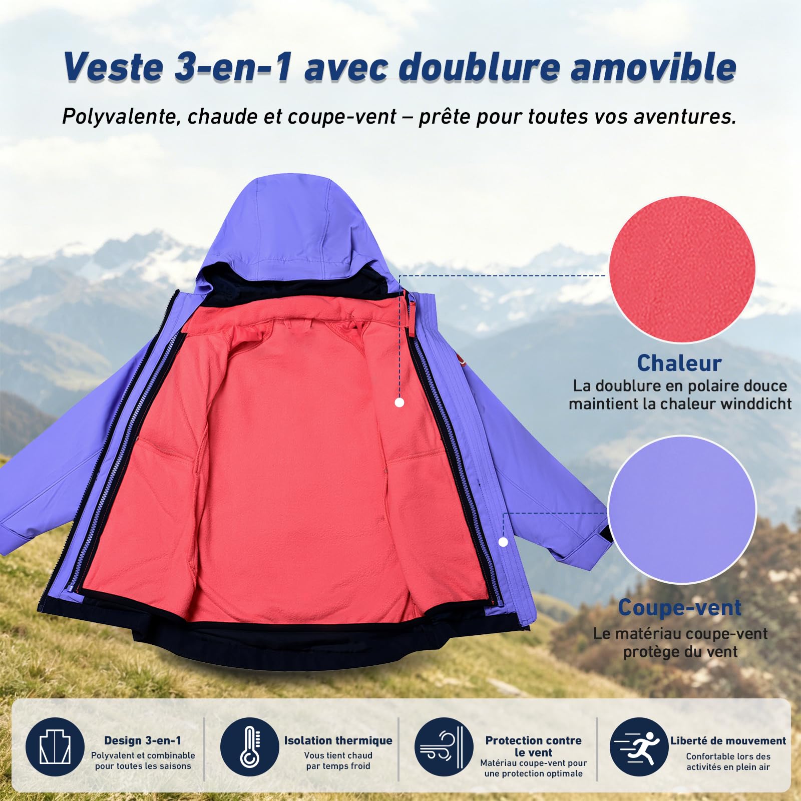 SMONTY Veste 3-en-1 enfant, doublure polaire amovible