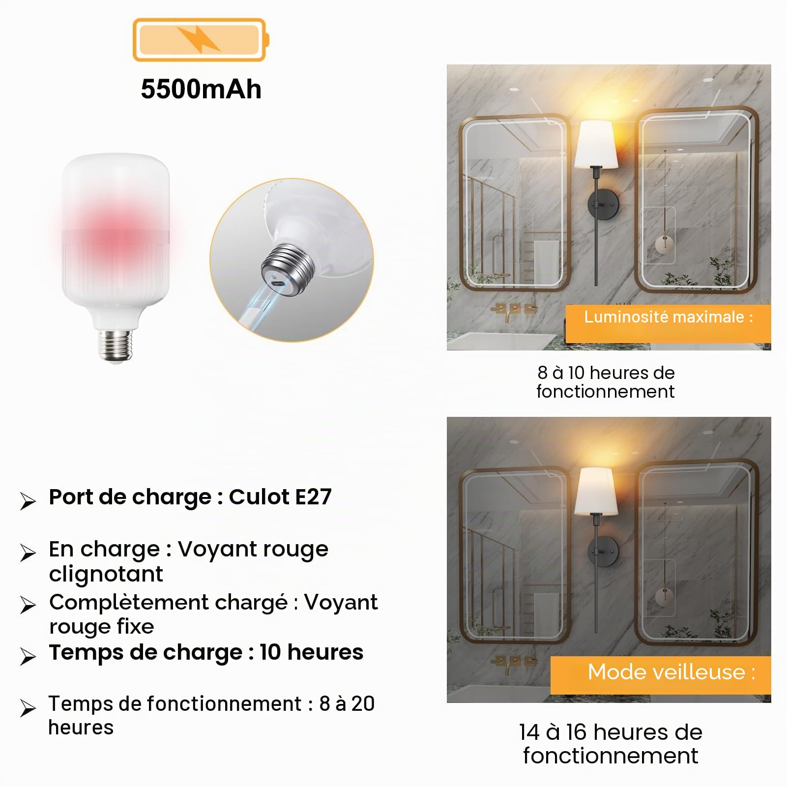 Aipsun 2 PCS 5500mAh Applique murale à piles avec abat-jour en tissu blanc,dimmable,Appliques murales sans fil avec télécommande,pour chambre à coucher,salle de bain,salon(Noir)