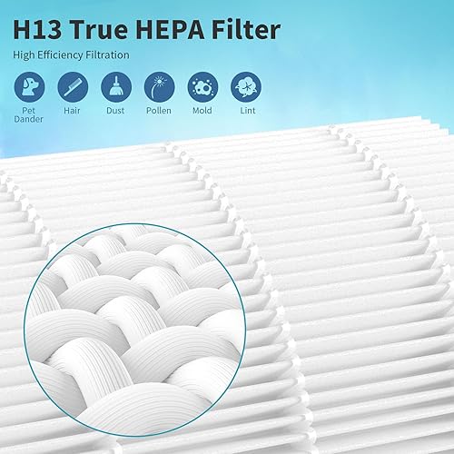 Miniatura 4 de JAP230 Filtro HEPA de repuesto compatible con STEALTH JAP230AC1 JAP230W JAP230B purificador de filtro de aire, filtro H13 True HEPA 3 en 1 con