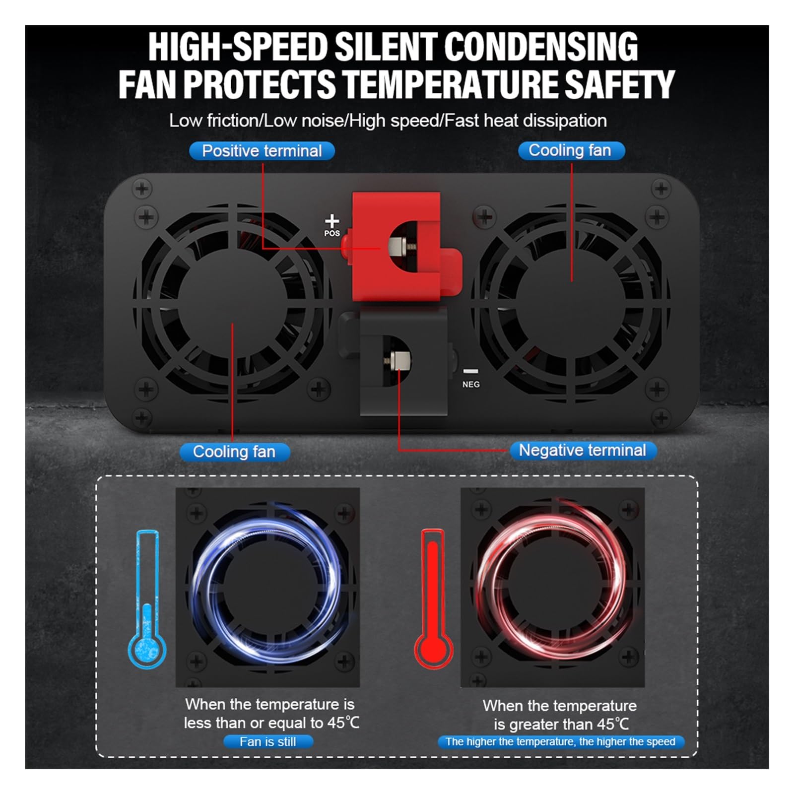 Inversor De Potencia De Onda Sinusoidal Pura 4000W 2000W DC 12V 24V A AC Convertidor Sinusoidal Pura Inversor De Coche 50/60HZ 24V Eficaz Estable(4000W)