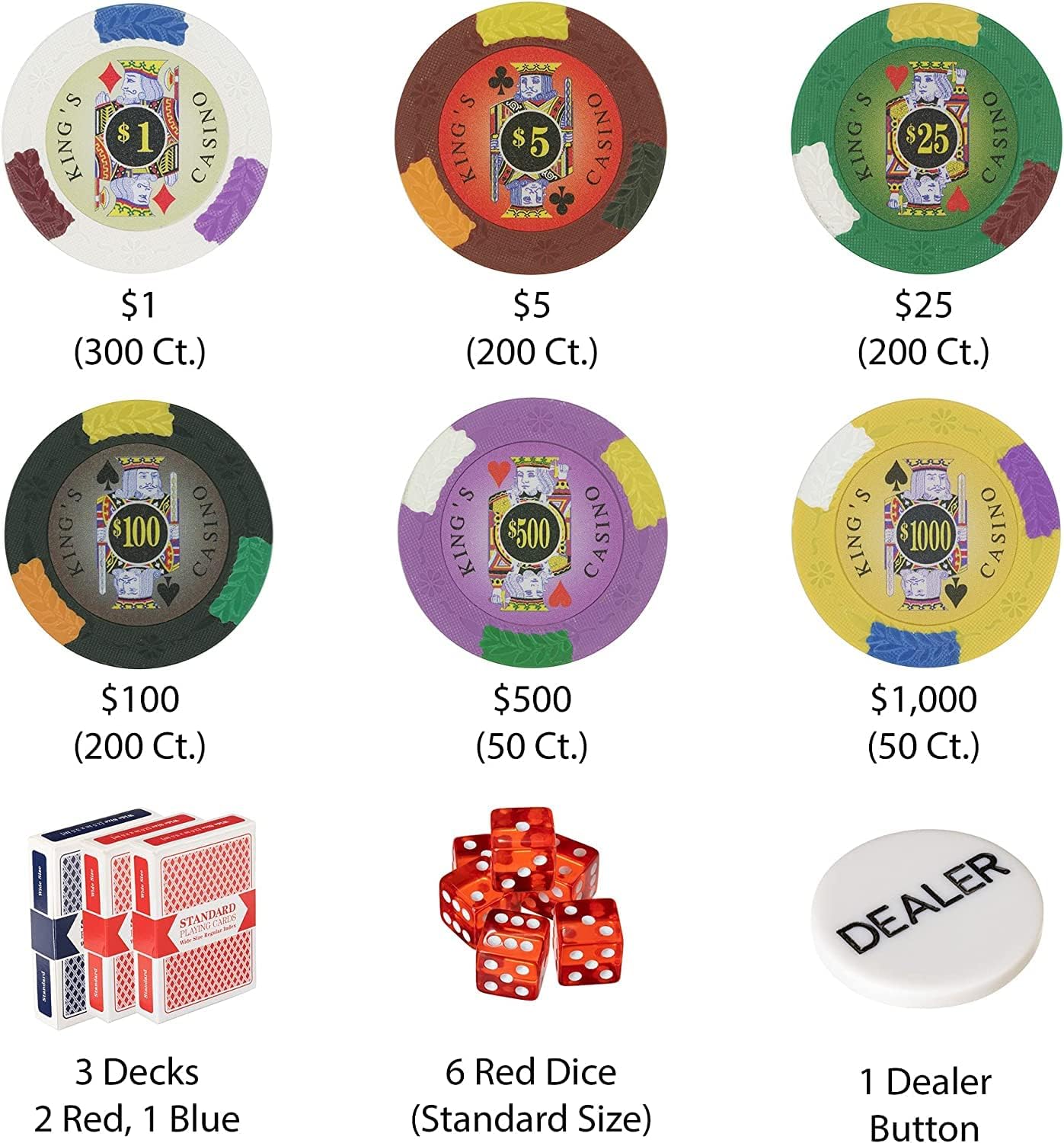 MGM社日本正規品 $1000カジノ・ポーカーチップ 213枚 専用アルミケース