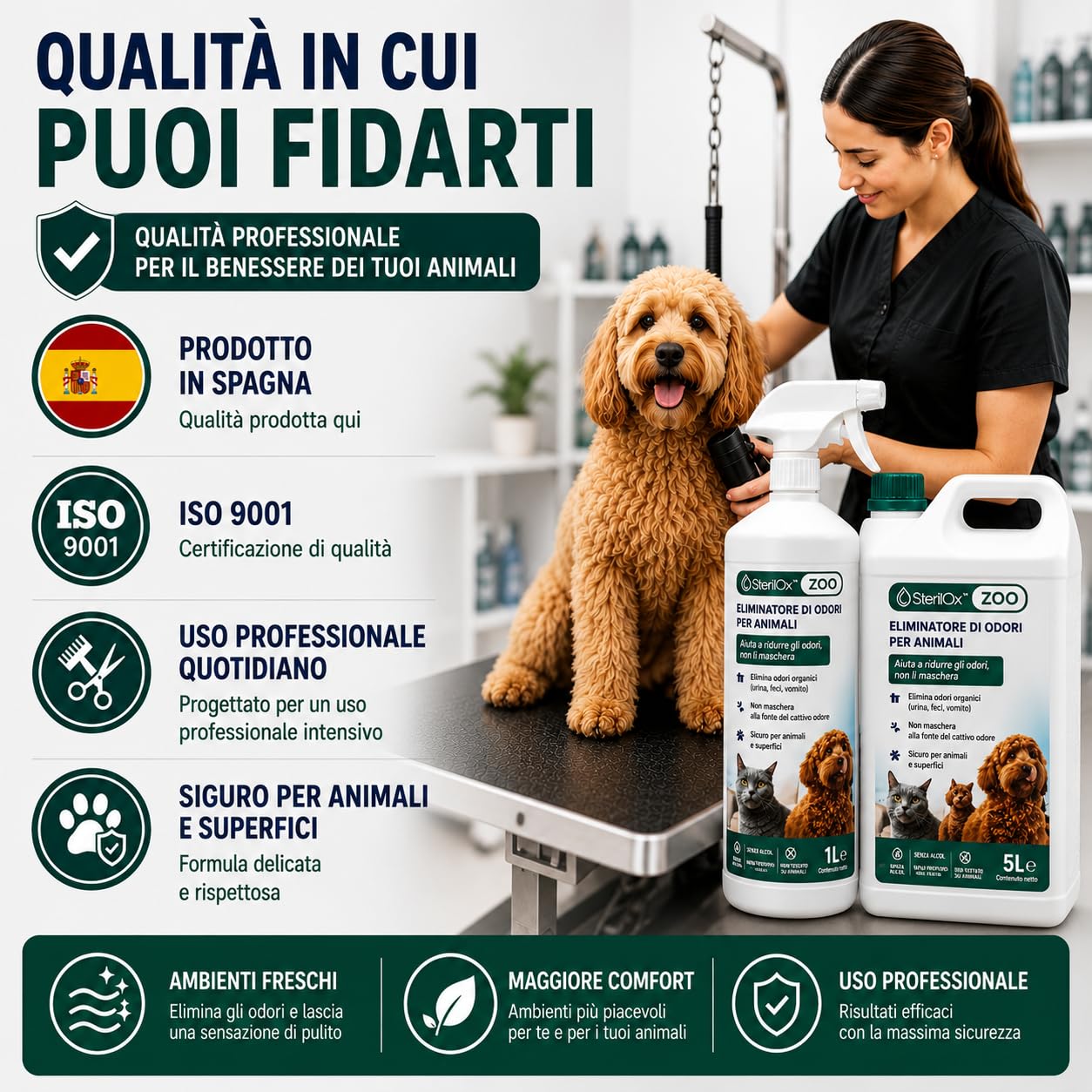 ZOO 1L – Eliminatore odori HOCl per cani, gatti e cucce | Neutralizza gli odori • HOCl • Per cani e gatti • Senza alcool