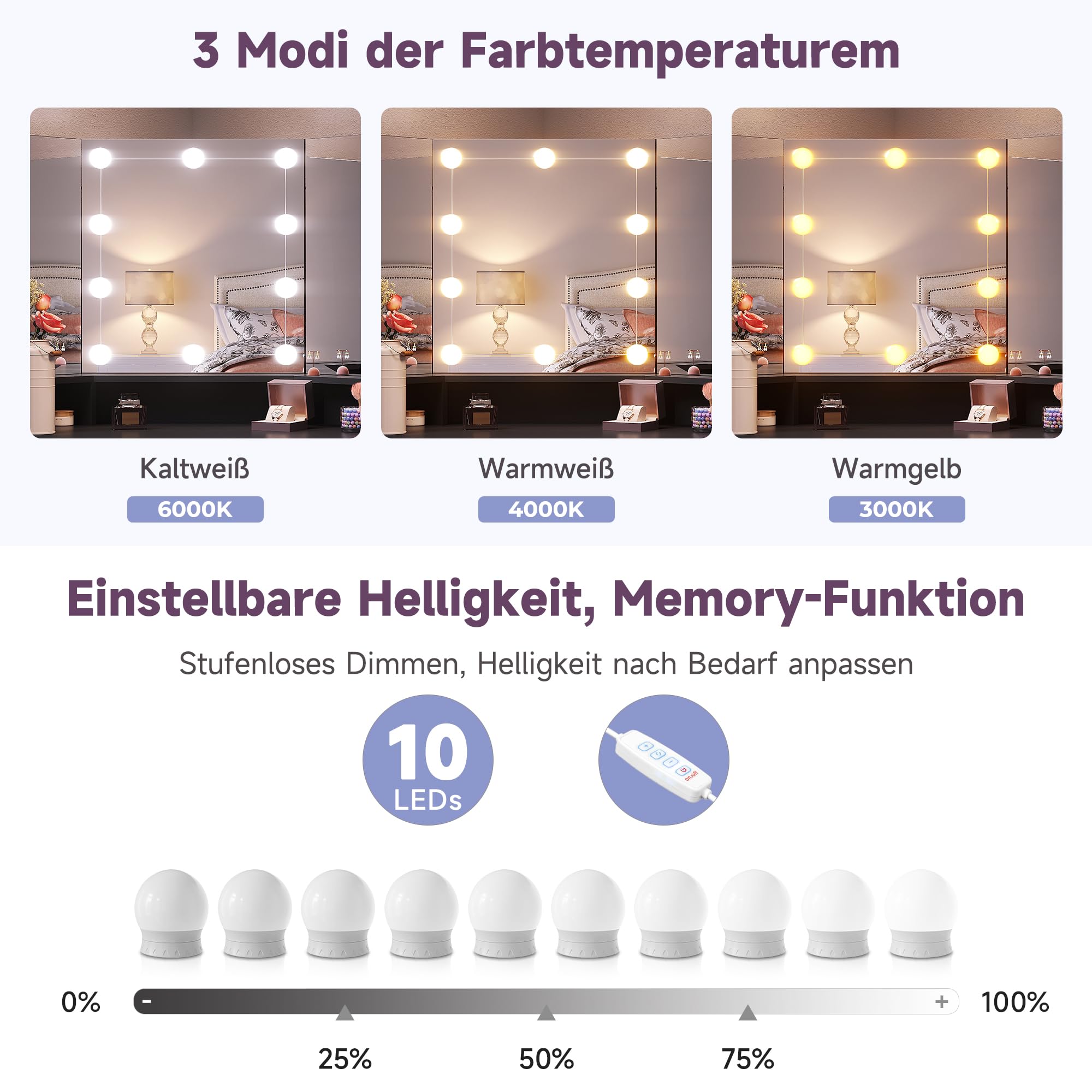 SONNI Eck Schminktisch mit Dreifachspiegel & 3-Farben LED Beleuchtung, 110x54x141.5cm, Kosmetiktisch mit Schubladen, Auszugsschrank, Regale, 3 Offene Fächer, Frisiertisch für Schlafzimmer, Schwarz