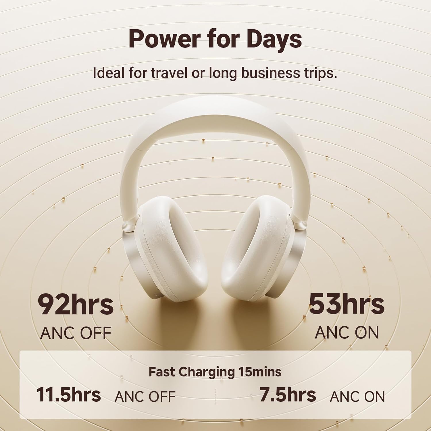 Edifier ES850NB headphones with battery life indicators for ANC on and off, and fast charging details.