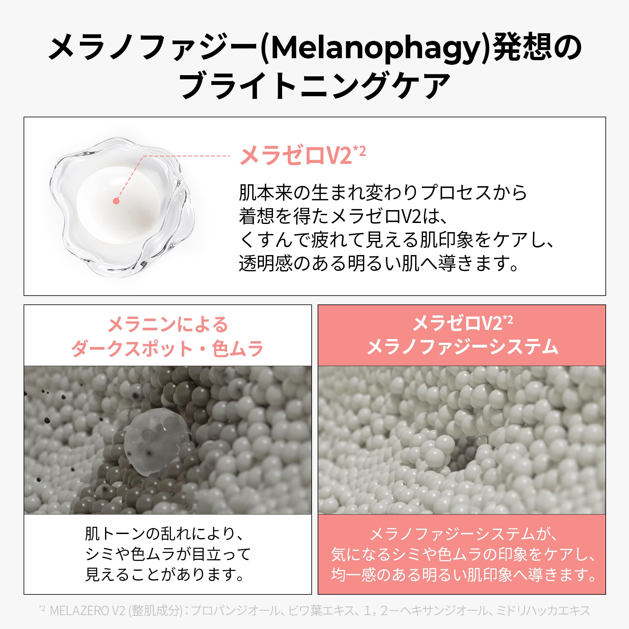 Amazon.co.jp: Dr.Melaxin(ドクターメラクチン) ナイアシンアミド ピコ 