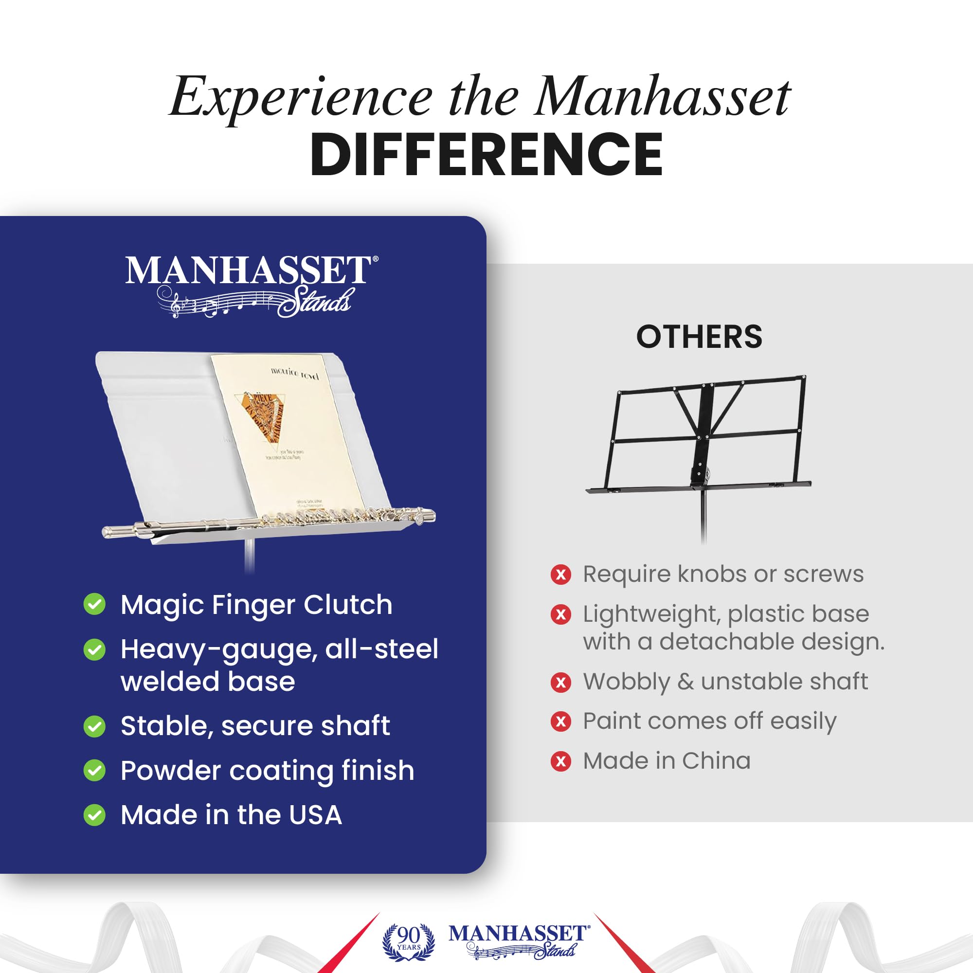 Manhasset Symphony Notenpult (weiß, matt) 4801-MWH | Langlebiger, langlebiger Manhasset Ständer, verstellbare Höhe, 50,8 x 30,5 cm Schreibtisch, Klassenzimmer, Orchester und Band