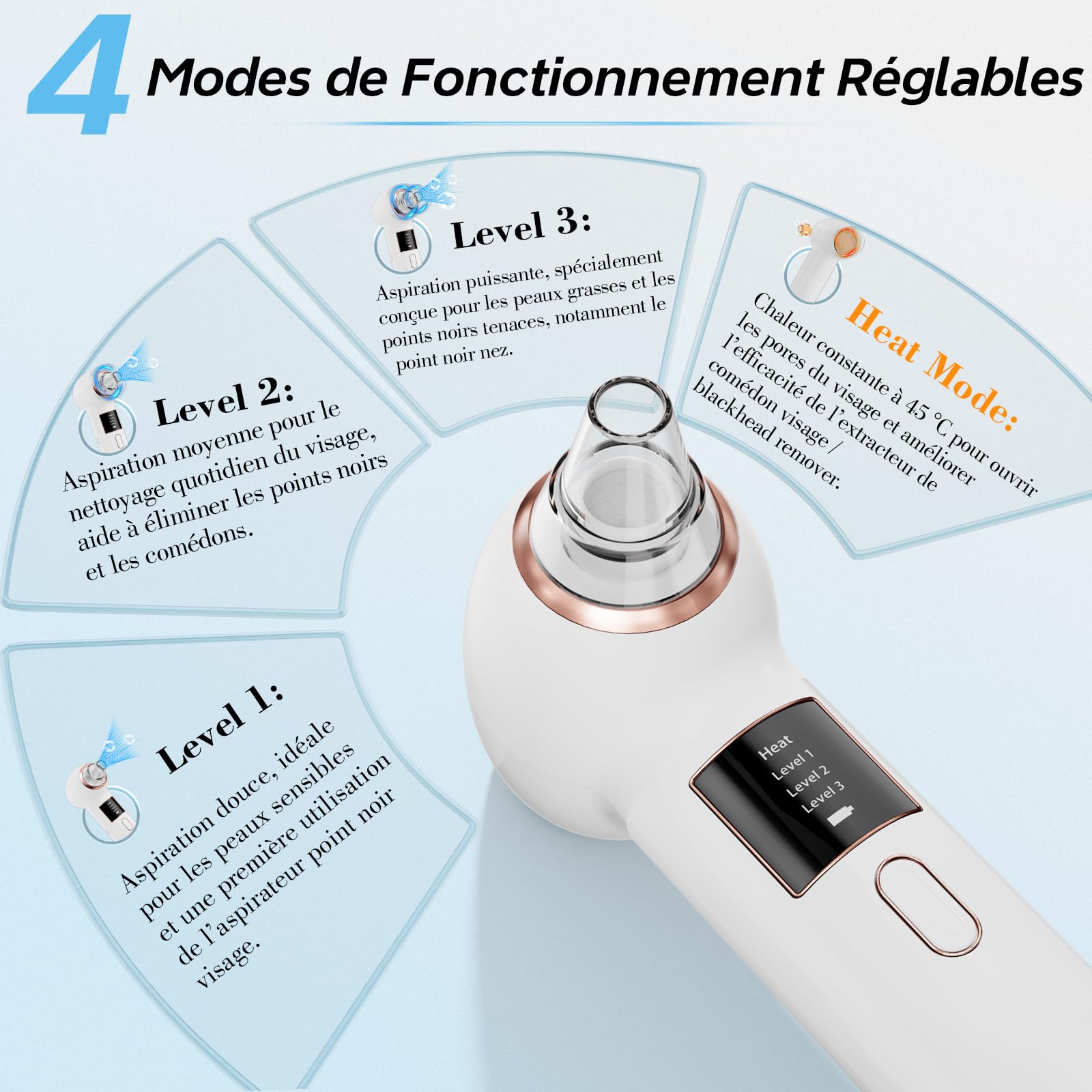 Aspirateur Point Noir 3 Modes Visage 5 Sondes, Blanc | Extracteur de Point Noir, Nettoyage du Visage, Inclut Ensemble Traditionnel d'Aiguilles,tire comedon