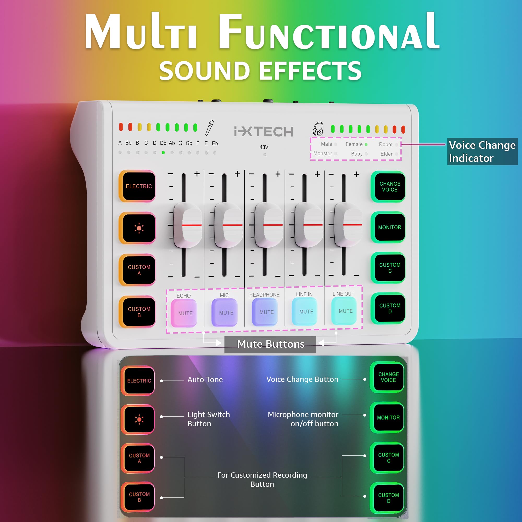 IXTECH Mezclador de audio para juegos de 4 canales, interfaz de audio RGB para PC con soporte de micrófono XLR, ecualizador de audio para juegos, podcast, streaming, karaoke, controles de volumen