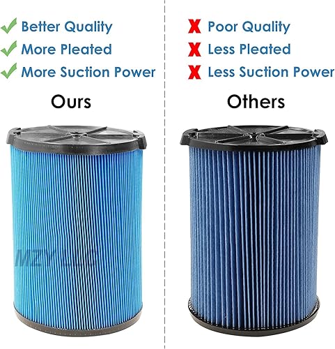 Miniatura 9 de MZY LLC Paquete de 1 filtro VF5000 de 3 capas plisado de polvo fino para aspiradoras Ridgid en seco y húmedo de 5 a 20 galones WD1450 WD0970 WD1270