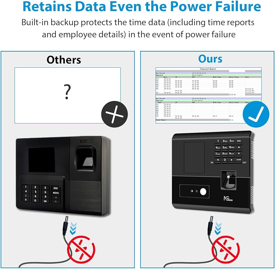 Amazon.co.jp: NGTeco タイムレコーダー 顔認証 指紋認証 RFID