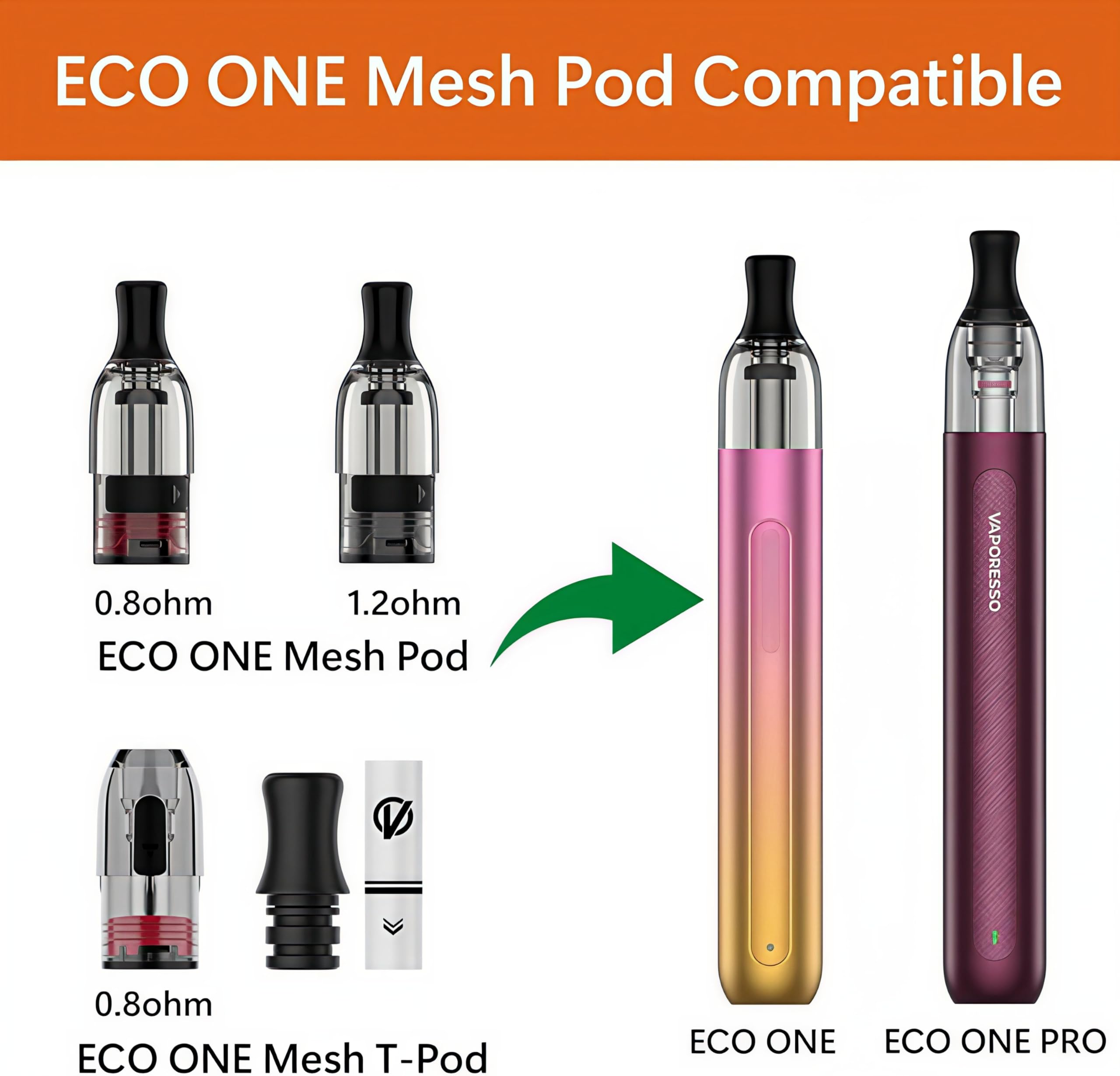 geekvape aegis solo 3 istruzioni Vaporesso ECO ONE Resistenza 1,2ohm, Mesh, 2ml PODs, Ricaricabile, Bocchino  in Silicone, Compatibile con Eco One Kit, Confezione da 4, Resistenza  Vaporesso, Senza Nicotina : Amazon.it: Elettronica