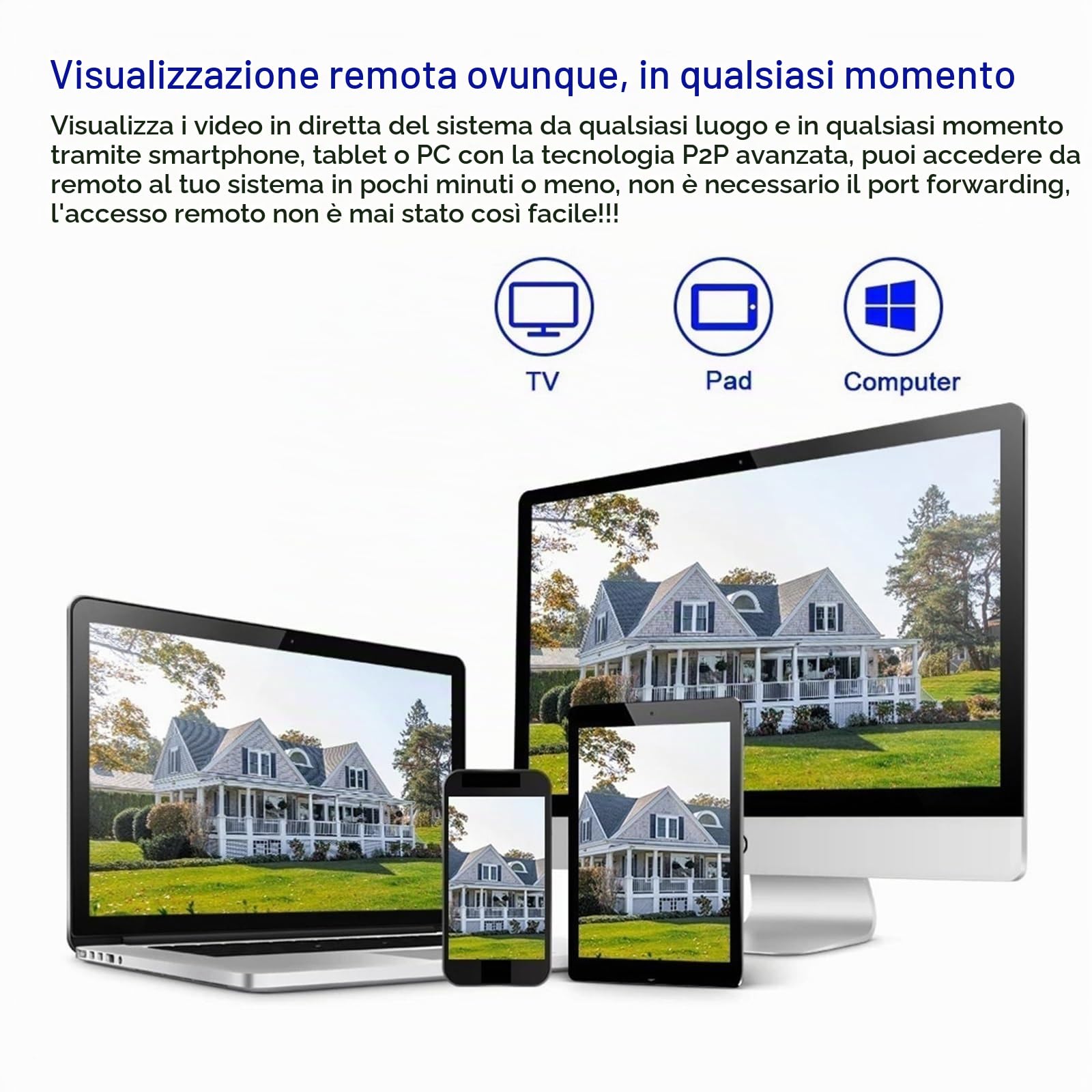 Telecamere di sicurezza, Telecamera di sicurezza analogica CCTV cablata da 5 MP, telecamera di videosorveglianza AHD Dome impermeabile da esterno, telecamera di videosorveglianza 4K 5 MP AHD DVR View