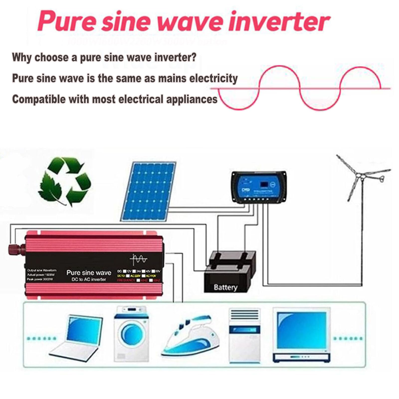 1600W Reiner Sinus Wechselrichter 12V/24V/48V/60V Auf 220V – Für Camping, Wohnmobil & Notfall