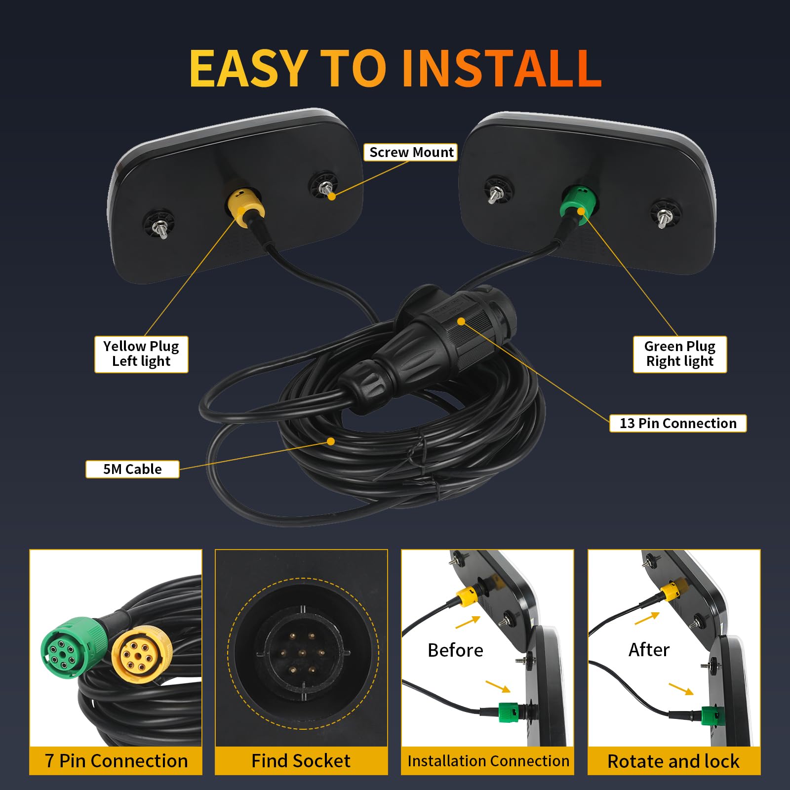 Fanali Posteriori Rimorchio, Illuminazione Fanale Posteriore a LED con Set di Cavi 2x6 Pin 5m, Luce per Rimorchio a 7 Funzioni per Roulotte/RV/Camion/Rimorchio