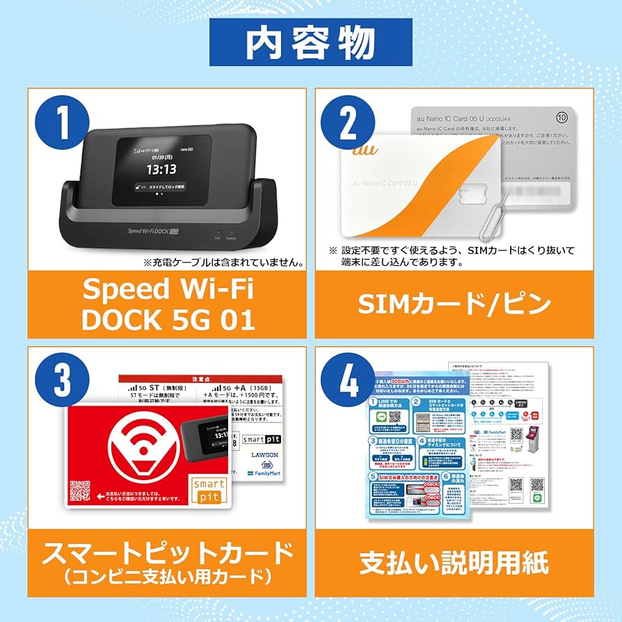 Amazon.co.jp: 【データ通信無制限】Speed Wi-Fi DOCK 5G 01 と